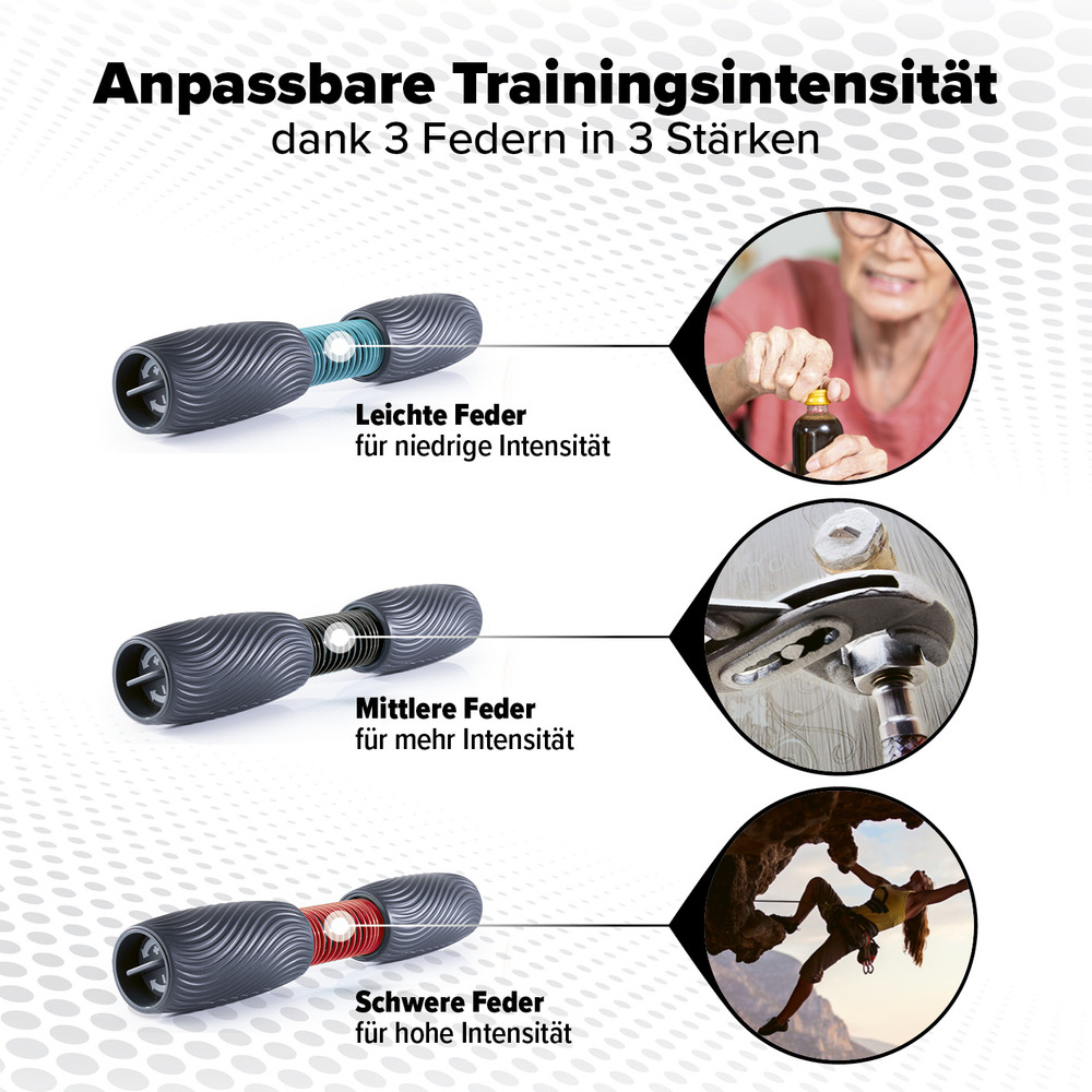 Drei Federstärken: leicht, mittel und schwer. 