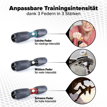 Drei Federstärken: leicht, mittel und schwer. 