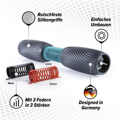 Rutschfeste Silikongriffe und die Vorteile.